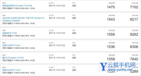 机械师星辰17水冷搭载什么处理器-处理器性能怎么样