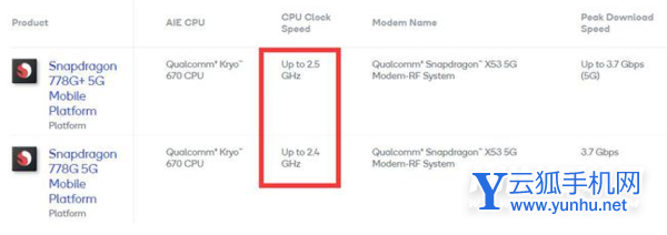 荣耀60Pro玩<a href='https://www.wddqw.com/c_657.html' target='_blank'>游戏</a>发热严重吗-散热怎么样