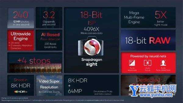 三星s22韩版采用的是什么处理器-是三星的处理器吗