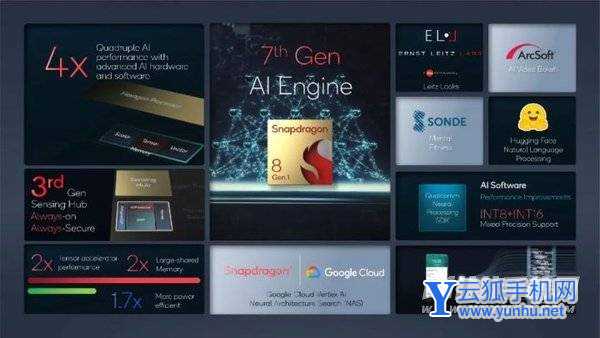 三星s22韩版采用的是什么处理器-是三星的处理器吗