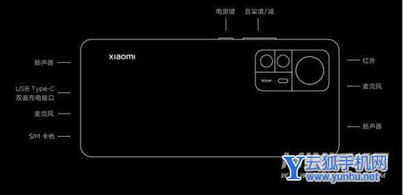 小米12pro手机卡怎么放-手机卡安装教程