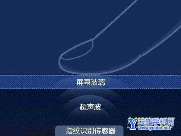 iqoo9Pro为什么采用超声波指纹解锁-超声波指纹好用吗