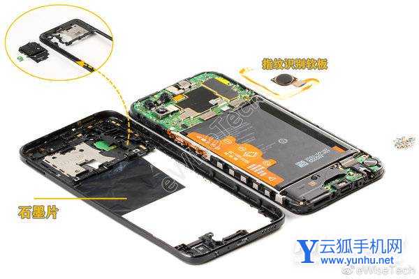 NZONES7真机拆机-内部构造怎么样