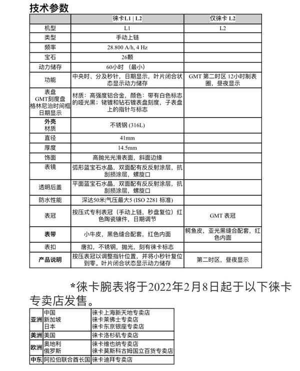 69800/99800 元,徕卡推出 L1、L2 两款腕表(图文)