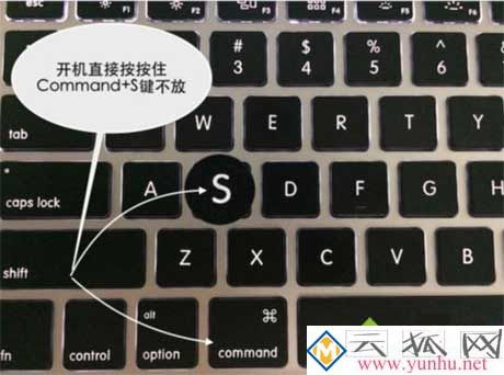 Mac电脑的开机密码不记得该怎么解决？(图一)