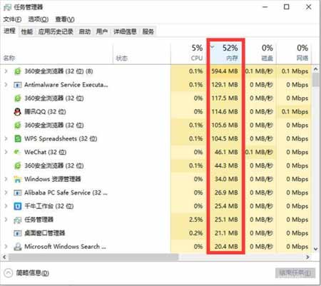 电脑内存不足怎么解决(图文教程)
