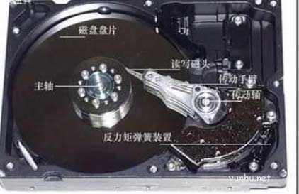 电脑固态硬盘和机械硬盘有什么区别呢