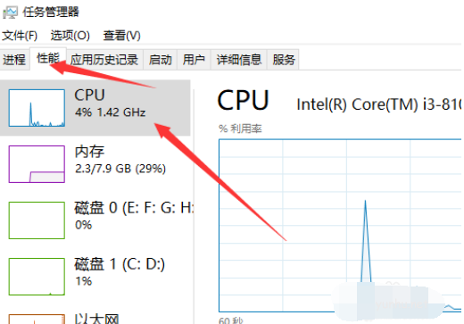 电脑cpu 电脑cpu