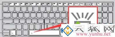 笔记本电脑的键盘背光灯如何开启？