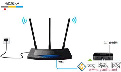 无线路由器一般用几年_无线路由器几年换一次