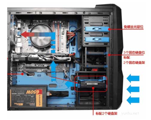 自己组装电脑需要哪些配件