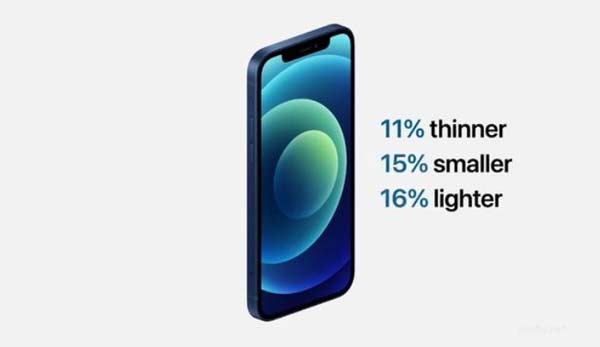 分享苹果11和苹果12的参数和配置对比