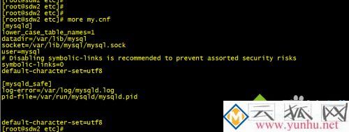 linux如何启动mysql服务_linux启动mysql服务命令是什么