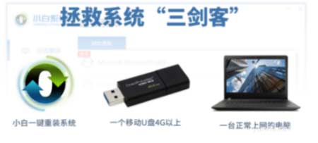 笔记本电脑开机黑屏怎么办