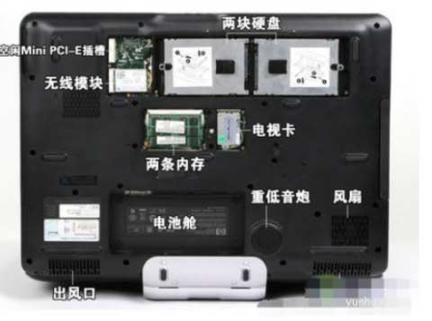 笔记本电脑开机黑屏怎么办