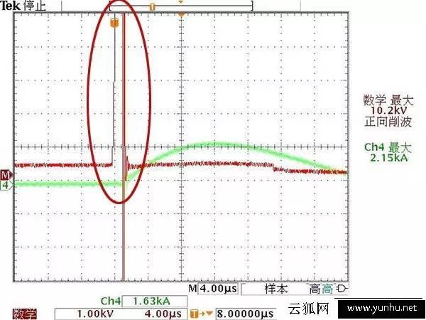 手机充电应该是先插手机还是先插电源？