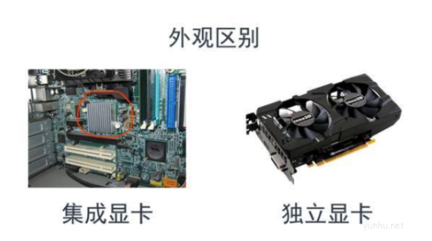 电脑集成显卡和独立显卡的区别是什么