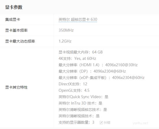 分析10700核显什么水平