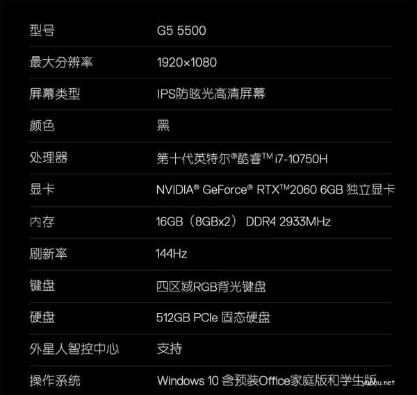 过万的笔记本电脑高配置清单列表(图文)