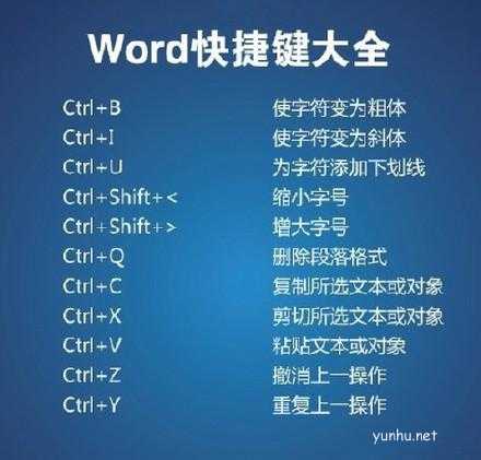 windows快捷键大全