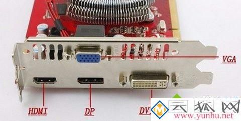 电脑怎么接双显示器_台式电脑怎么连二台显示器