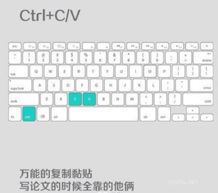 复制快捷键ctrl加什么