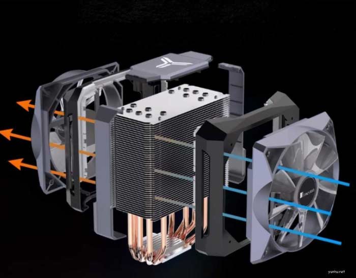 别再花冤枉钱了：你的电脑真的需要水冷吗？