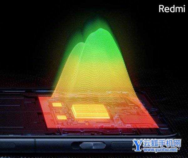 红米K50电竞版散热怎么样-散热详情