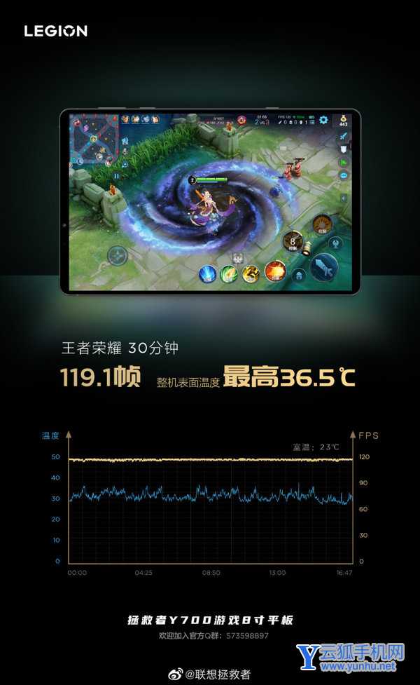 联想拯救者Y700<a href='https://www.wddqw.com/c_657.html' target='_blank'>游戏</a>体验怎么样-<a href='https://www.wddqw.com/c_657.html' target='_blank'>游戏</a>帧率稳定吗