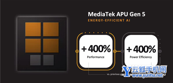 真我GTNEO3电竞版多少钱-售价多少