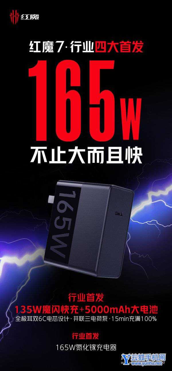 红魔7氘锋透明版充电速率多少-支持多少W快充