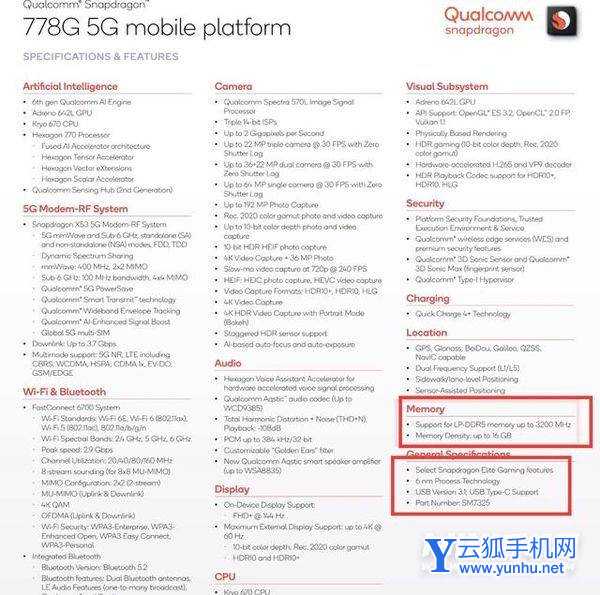 iqooz5为什么这么便宜-具体的原因是什么