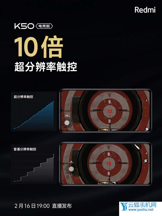 红米K50电竞版有什么新的亮点-手机有哪些新的功能