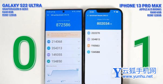 三星S22Ultra和iPhone13ProMax谁是顶尖的机皇-手机性能pk