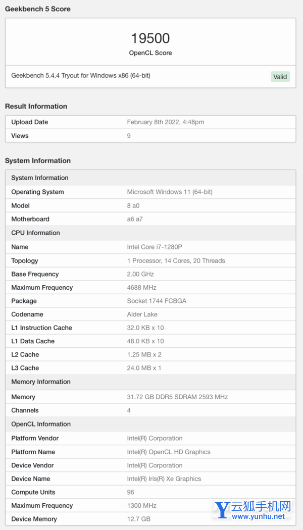 i7-1280P跑分多少-核显跑分多少
