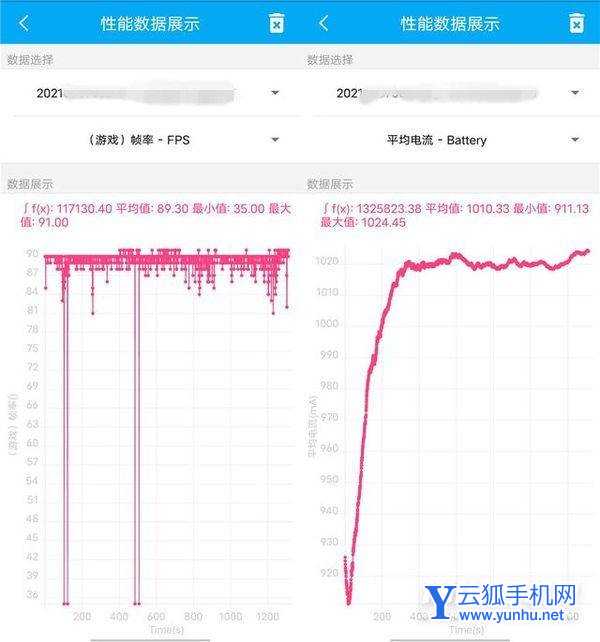 vivox70pro+发热严重吗-手机发热怎么办