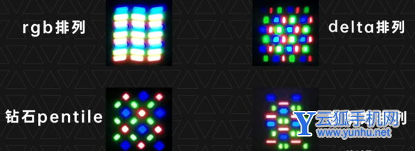 苹果13promax怎么查询屏幕厂商-怎么查询手机屏幕