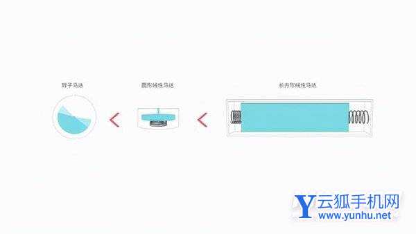 黑鲨4采用什么马达-支持双扬声器吗