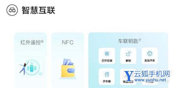 iqoo9pro怎么开空调-手机红外功能怎么设置