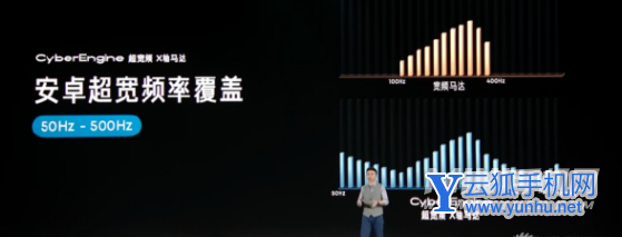 红米k50电竞版的<a href='https://www.wddqw.com/c_657.html' target='_blank'>游戏</a>震感怎么样-手机震感体验怎么样