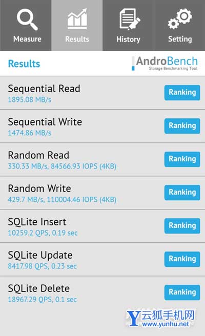 性能/散热全线拉满！Redmi K50电竞版首发评测：开年王炸的性价比旗舰