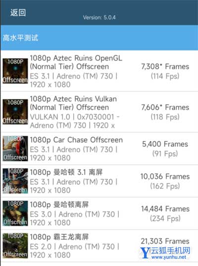 性能/散热全线拉满！Redmi K50电竞版首发评测：开年王炸的性价比旗舰