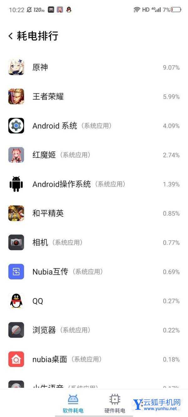红魔7Pro手机续航怎么样-手机充电速度快吗