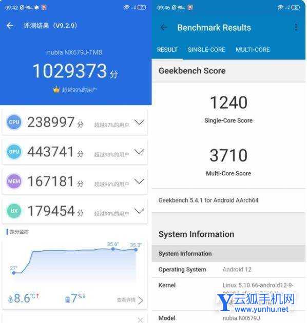 红魔7全面评测-性能深度测评
