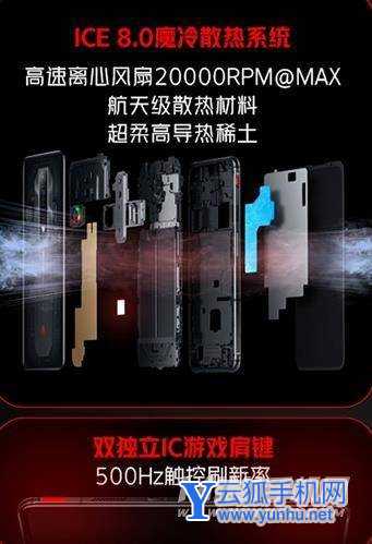 红魔7散热怎么样-发热严重吗