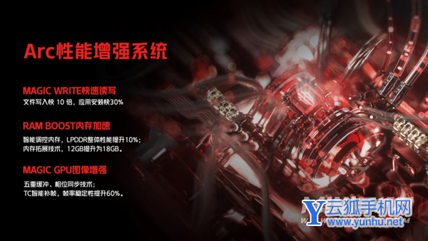 红魔7和红魔6spro哪个好-区别是什么-参数对比