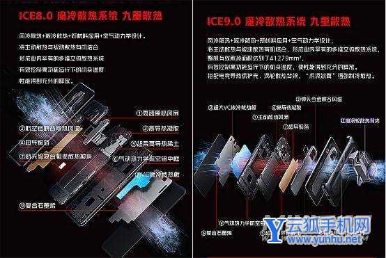 红魔7Pro有哪些好用的手机<a href='https://www.wddqw.com/c_657.html' target='_blank'>游戏</a>功能-哪些<a href='https://www.wddqw.com/c_657.html' target='_blank'>游戏</a>功能好用