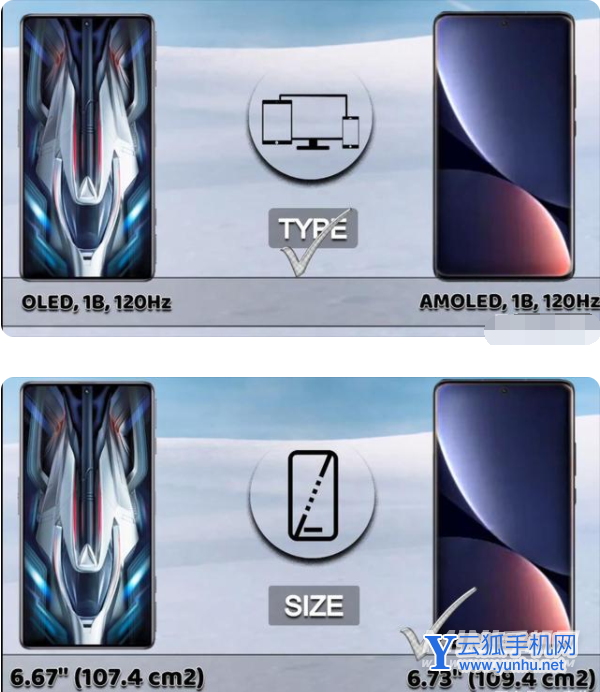 红米K50电竞版和小米12Pro怎么选择-性价比哪款更值得入手