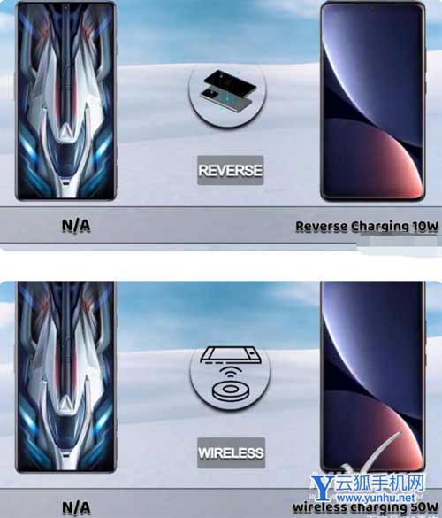 红米K50电竞版和小米12Pro怎么选择-性价比哪款更值得入手