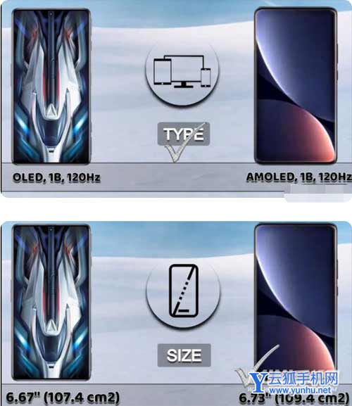 红米K50电竞版和小米12Pro怎么选择-性价比哪款更值得入手